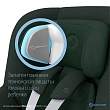 Maxi-Cosi Удерживающее устройство для детей 0-18 кг Mica 360 Pro I-size Authentic green/зеленый
