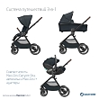 **Maxi-Cosi Коляска детская прогулочная Oxford Essential Graphite/графит