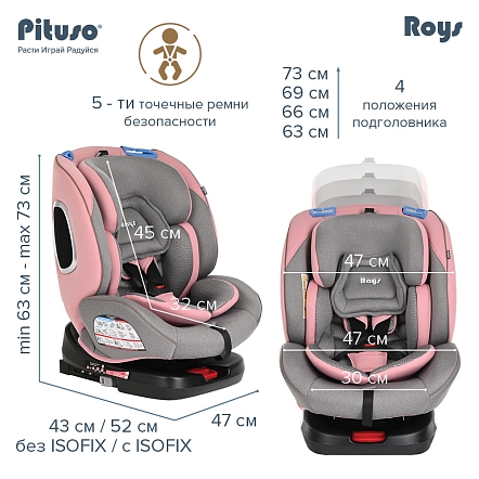 Pituso Удерживающее устройство для детей 0-36 кг Roys Rose Grey/Розово-Серый