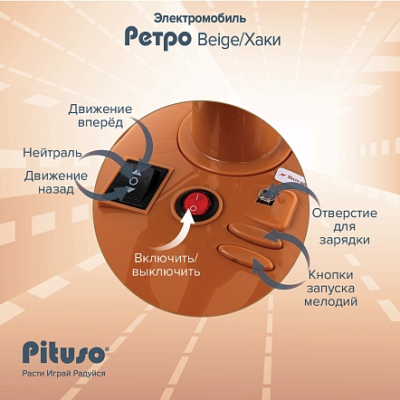 PITUSO Электроквадроцикл(мобиль) Ретро 6V/4.5Ah,20W*1,колеса пласт,свет,муз,82*34*40см,Beige/Хаки