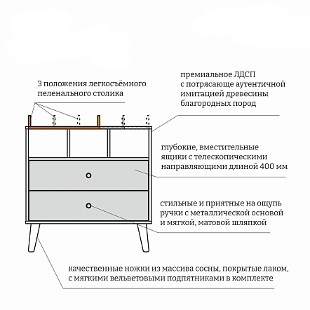 PITUSO Комод серия Kids Luxor ЛДСП Черный-кашемир