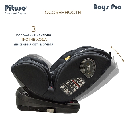 Pituso Удерживающее устройство для детей 0-36 кг Roys Black,Black Inlay/Черный,Черный вкладыш