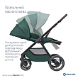 **Maxi-Cosi Коляска детская прогулочная Oxford Essential Green/зеленый