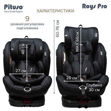 Pituso Удерживающее устройство для детей 0-36 кг Roys Black,Black Inlay/Черный,Черный вкладыш