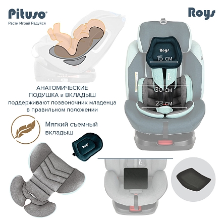 Pituso Удерживающее устройство для детей 0-36 кг Roys Emerald Grey/Изумрудно-Серый