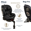 Pituso Удерживающее устройство для детей 0-36 кг Roys Black,Black Inlay/Черный,Черный вкладыш