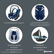 Maxi-Cosi  Удерживающее устройство для детей 0-13 кг Pebble Pro i-Size ESSENTIAL BLUE голубой 2шт/кор