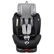 Pituso Удерживающее устройство для детей 0-36 кг Roys Black, Dark grey Inlay/Черный, Темно-сер вклад