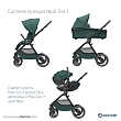 **Maxi-Cosi Коляска детская прогулочная Oxford Essential Green/зеленый