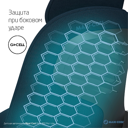 Maxi-Cosi Удерживающее устройство для детей 0-18 кг Mica 360 Pro I-size Authentic blue/синий
