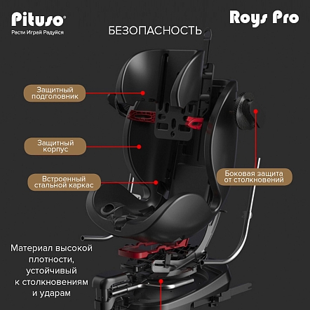 Pituso Удерживающее устройство для детей 0-36 кг Roys Black,Black Inlay/Черный,Черный вкладыш